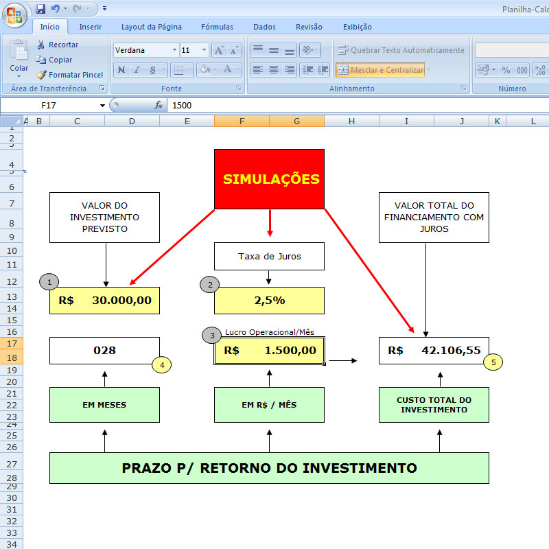 Planilha de Cálculo de Retorno de Investimento